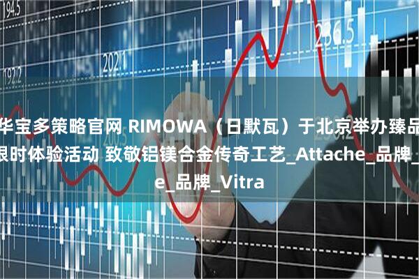 华宝多策略官网 RIMOWA（日默瓦）于北京举办臻品艺境限时体验活动 致敬铝镁合金传奇工艺_Attache_品牌_Vitra