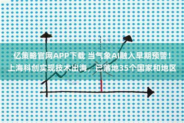 亿策略官网APP下载 当气象AI融入早期预警！上海科创实现技术出海，已落地35个国家和地区